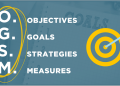 OGSM — Objectives, Goals, Strategies, Measures