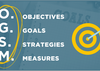 OGSM — Objectives, Goals, Strategies, Measures
