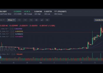 Special Power Sliver (SPSI): Utility Token Backed By a Formidable Entity