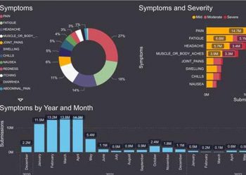 V-Safe Database Confirms COVID Jab Hazards
