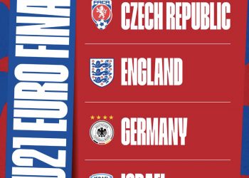 Young Lions Drawn Against Familiar Opponents In The 2023 UEFA EURO Finals Draw