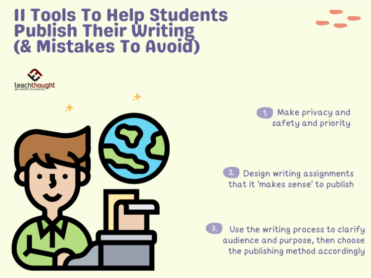 11 Tools To Help Students Publish Their Writing -