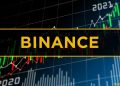 Binance Shares Six Principles for Centralized Exchanges