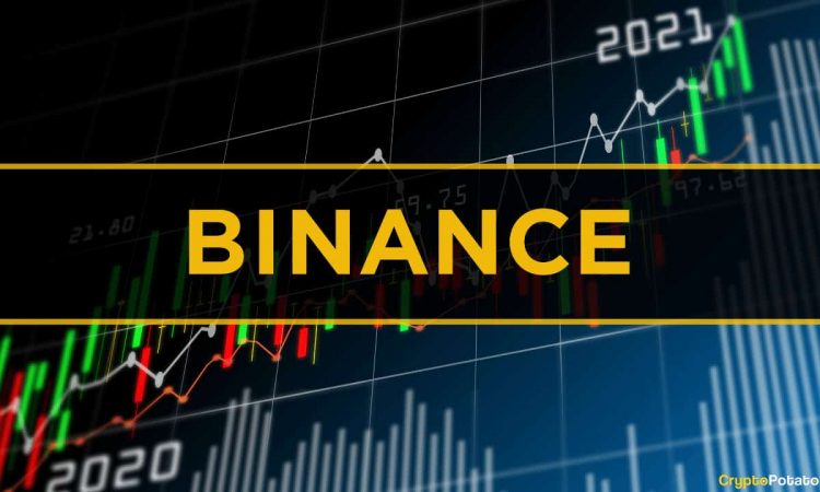Binance Shares Six Principles for Centralized Exchanges