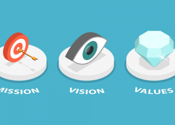 Mission and vision statements graphic